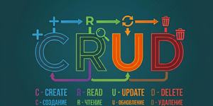 CRUD изображение