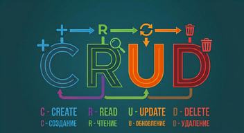 CRUD изображение